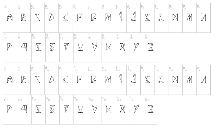 Rancune Triangulaire font map